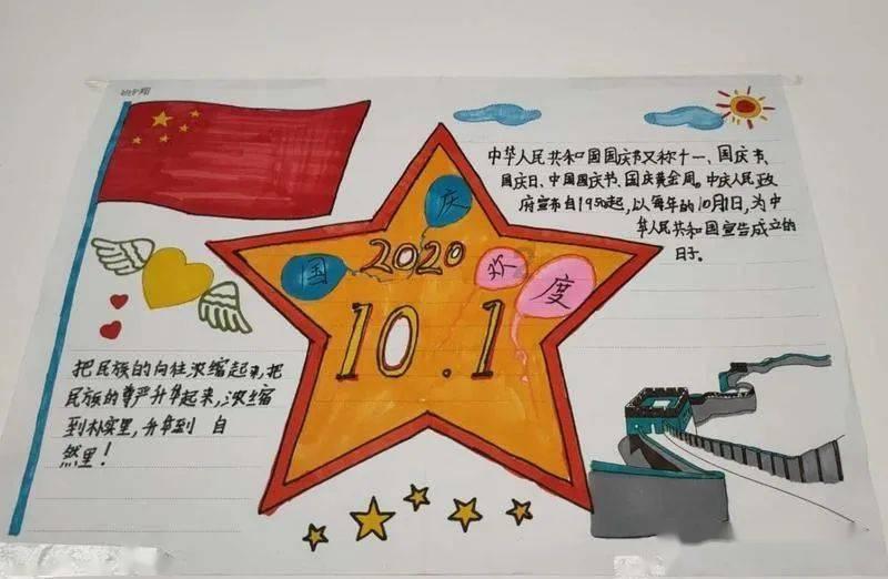 解锁你的困惑,title助你一臂之力